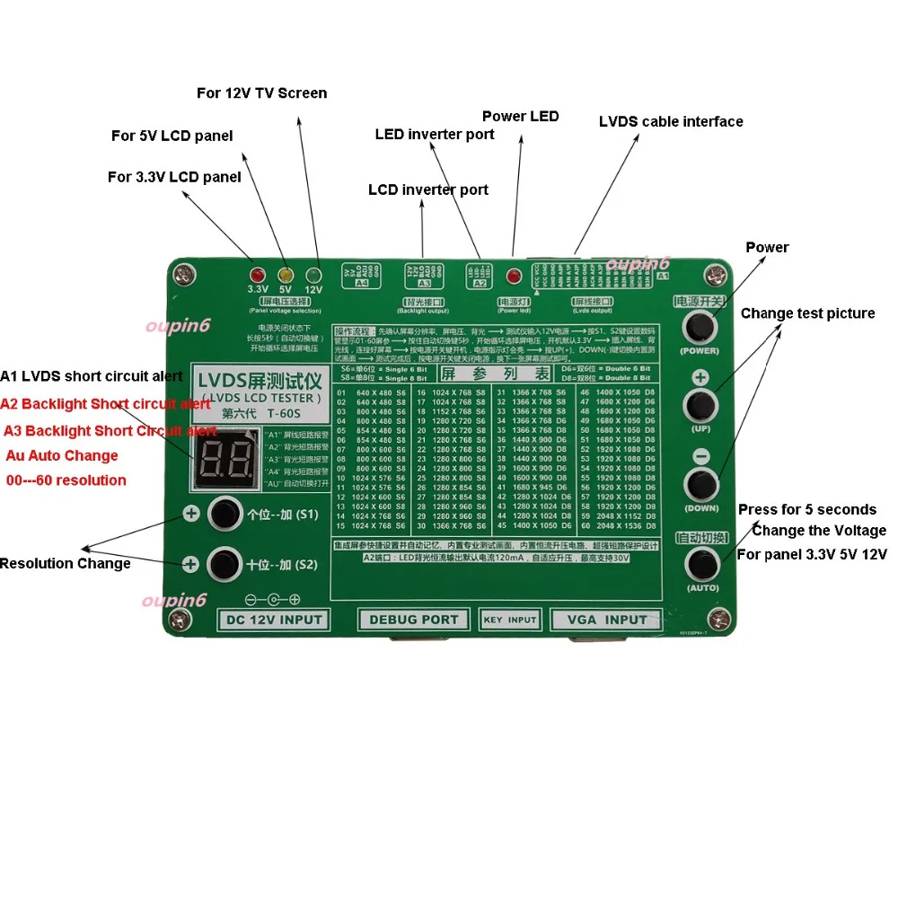 Kit di Test per Computer Porta - Electronics Repair Book recensione e prezzo