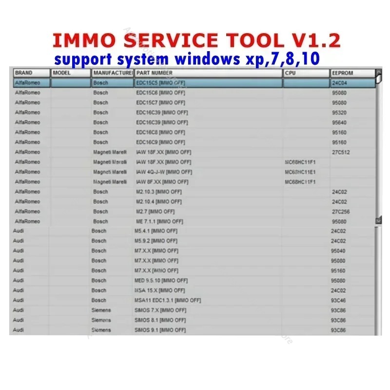 2026 Newest EDC IMMO SERVICE T - Electronics Repair Book recensione e prezzo